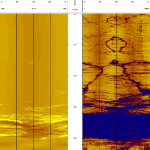 Borehole Imaging – Acoustic Scanner