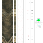 Borehole Imaging – Optical Scanner