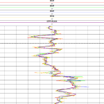 Fullwave Sonic Logging