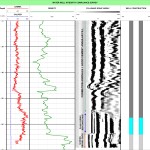 Water Well Integrity & Compliance Testing using the Fullwave Sonic Geophysical Logging Method
