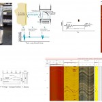 Acoustic scanner (televiewer) versus 3 arm dipmeter