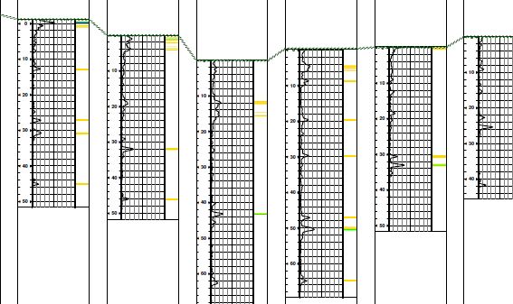 Geological Applications: Inter-Borehole Correlation of Target Properties.